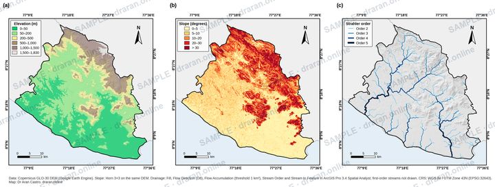 Sample terrain and drainage maps of Kanyakumari district: elevation, slope and Strahler stream order